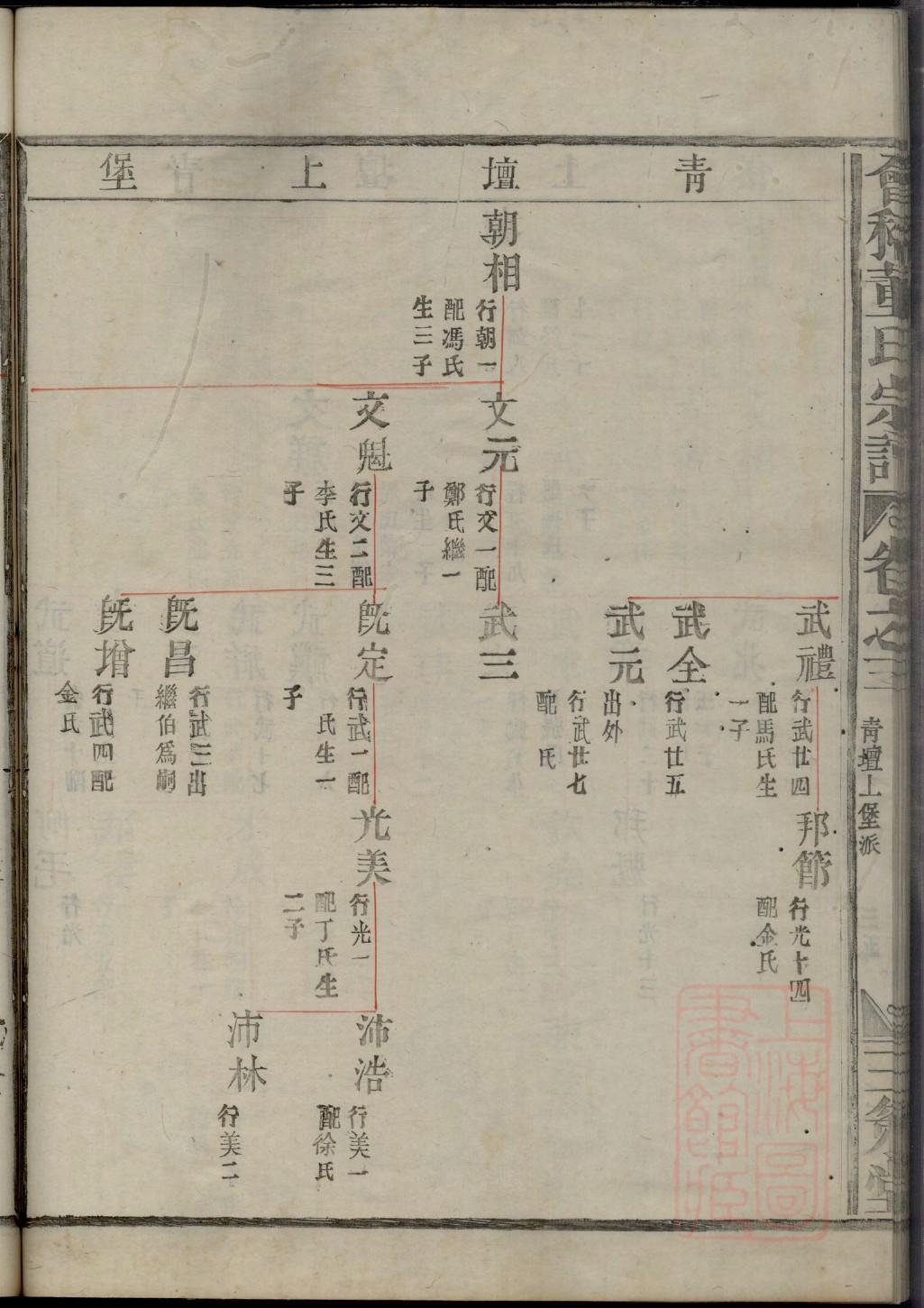 李氏宗祠在哪里