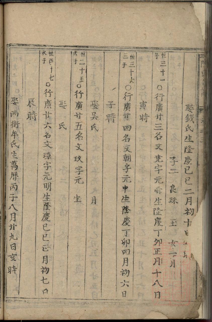 儿童家谱