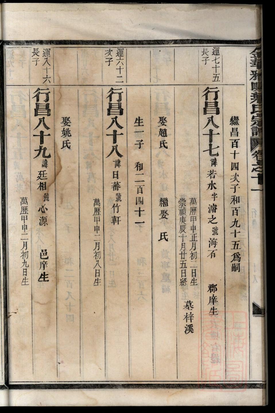 謇氏族谱字辈大全