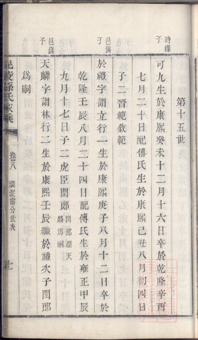 重庆徐氏家谱家风家训