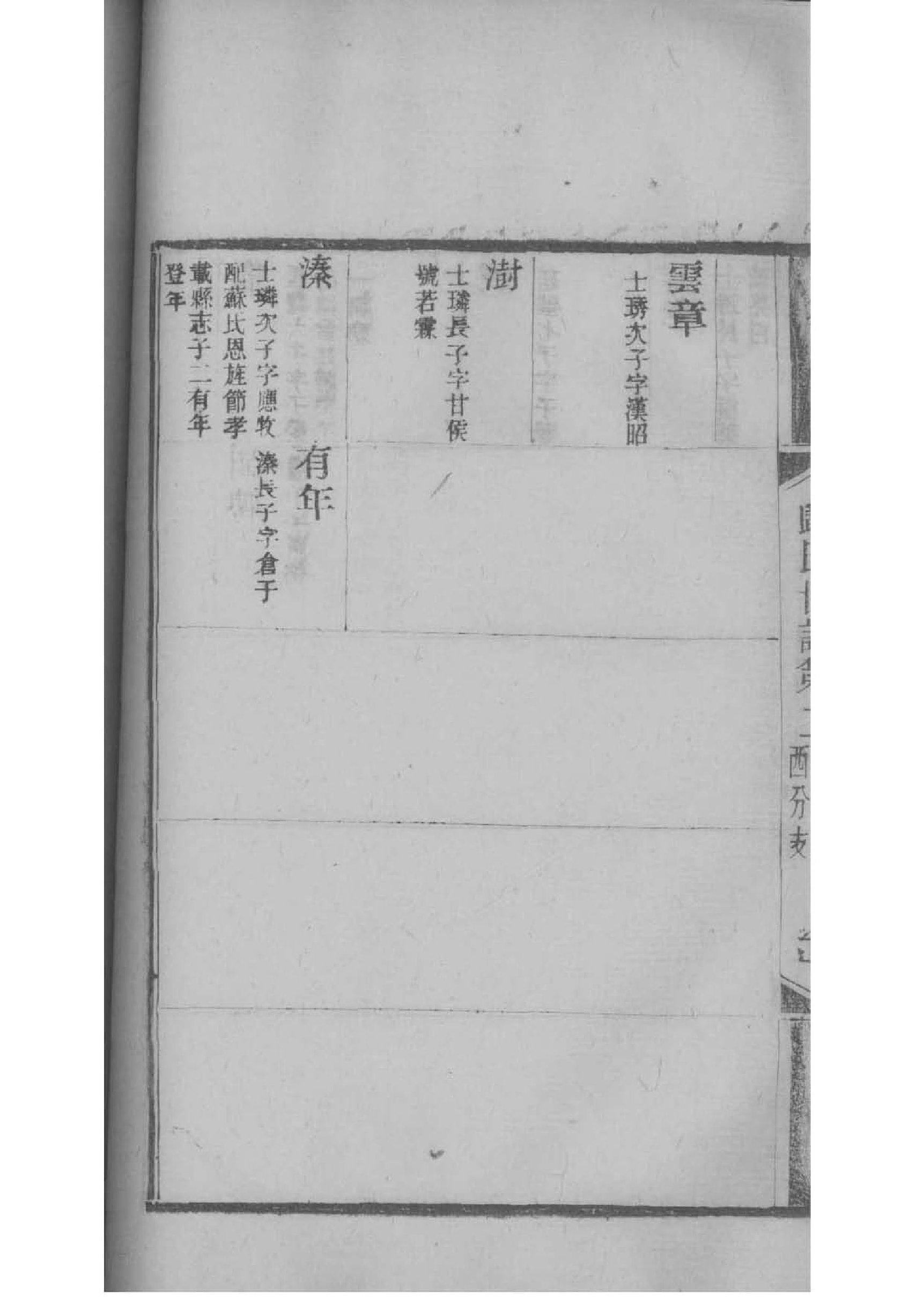 甘肃史氏家谱