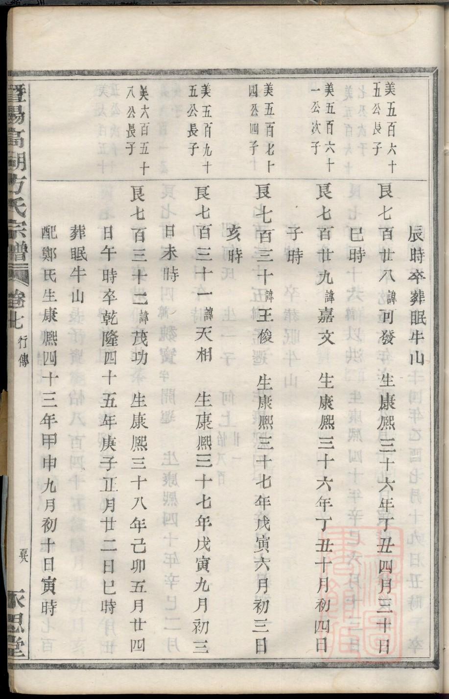 延氏宗祠对联