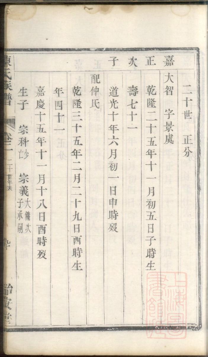 家谱印刷视频