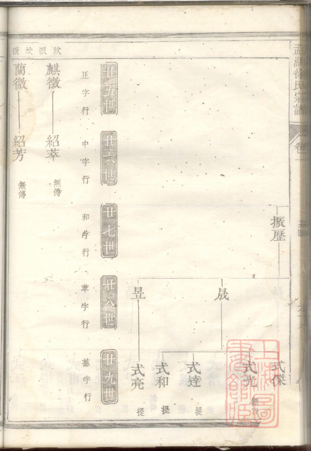 笃姓全国有多少人