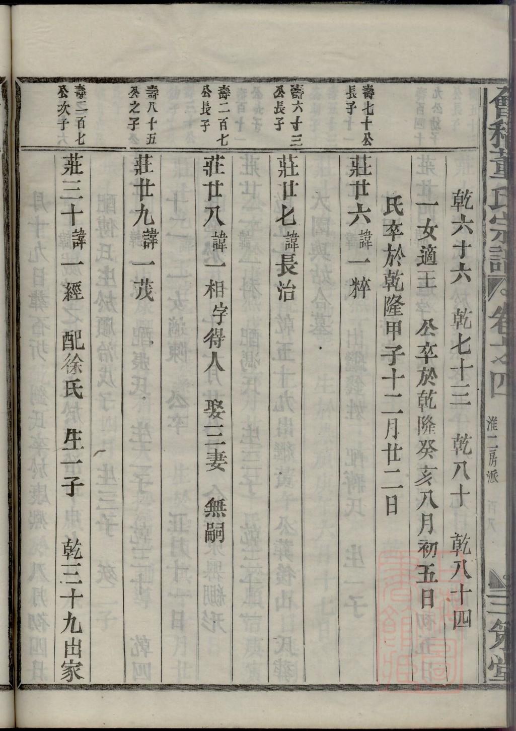 邦氏族谱字辈大全