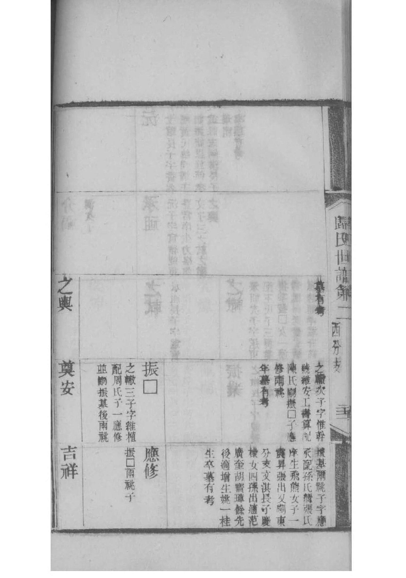 欧阳姓辈分排行世系表
