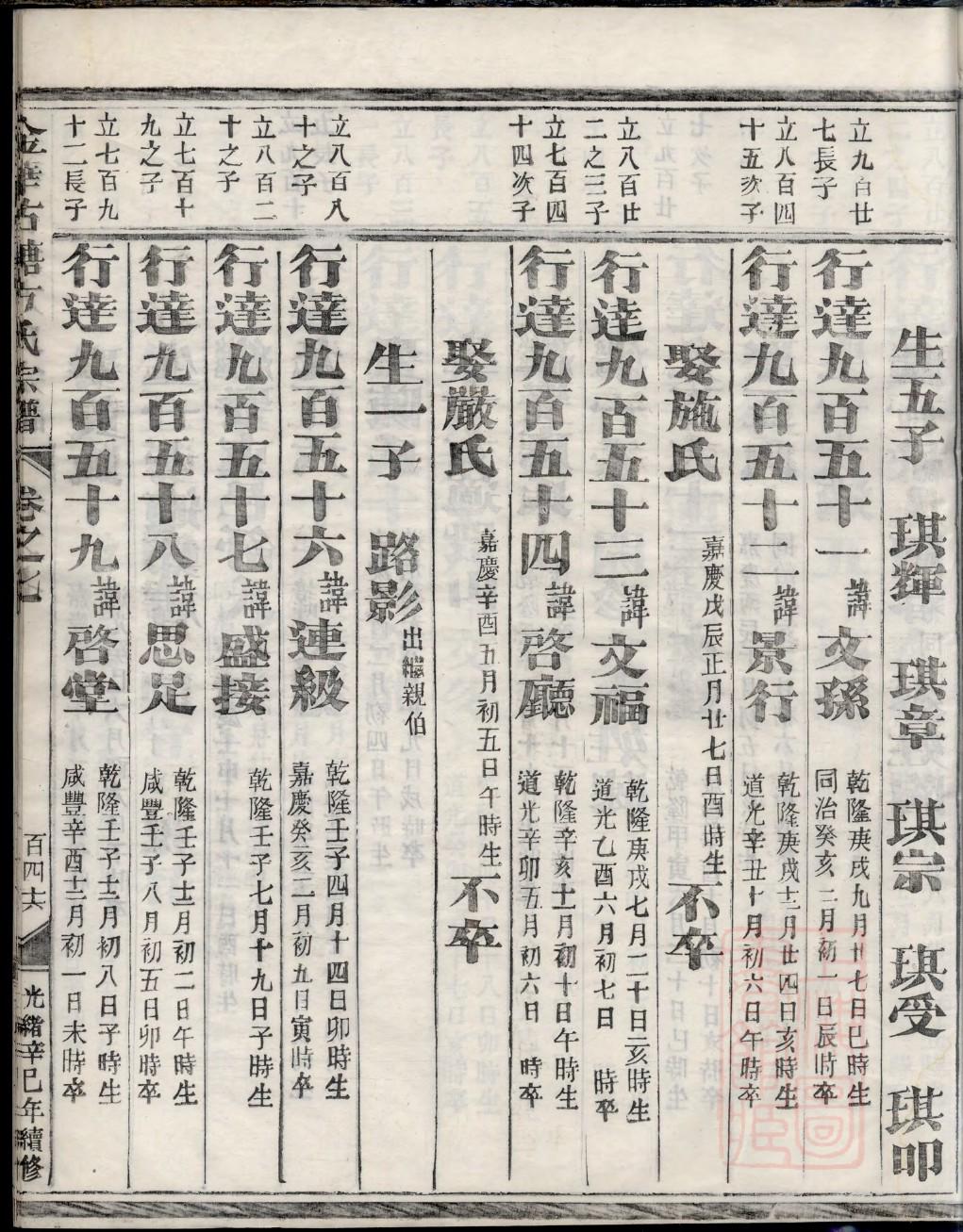 义氏免费查家谱族谱