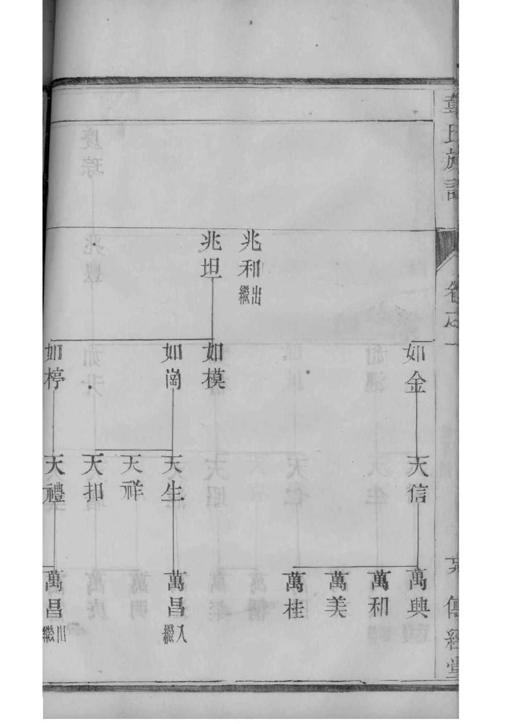 德云社家谱李众军