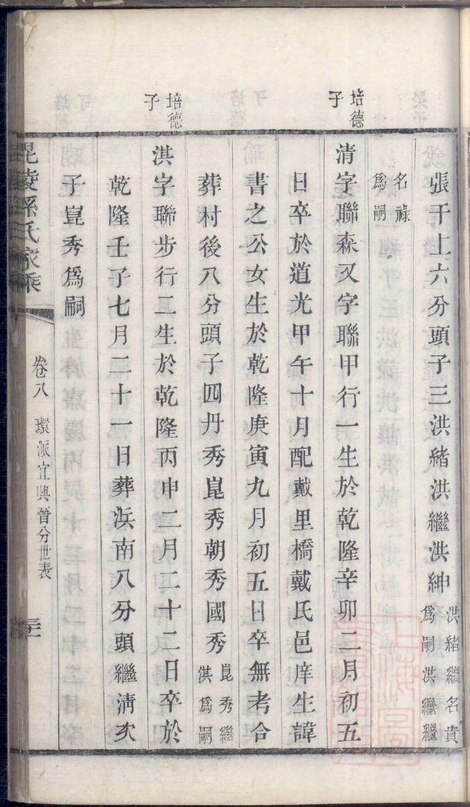 巴氏族谱序言范文