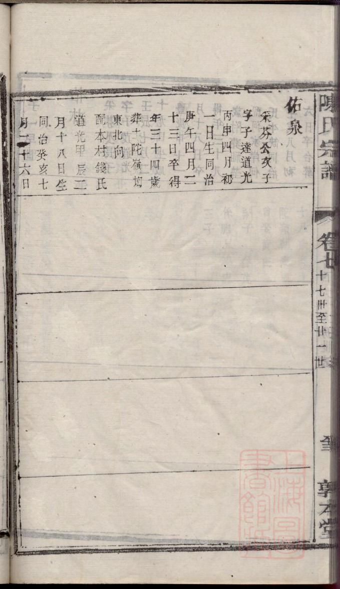 苏姓全国有多少人
