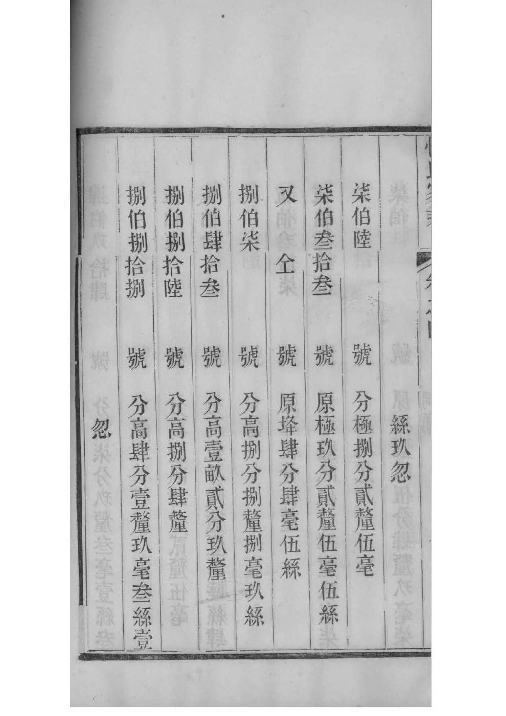杨氏宗族家谱