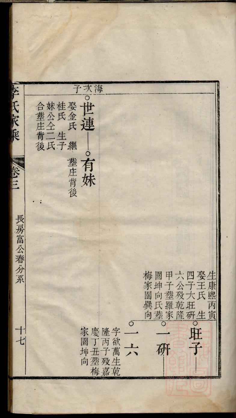 芒氏家谱字辈大全集