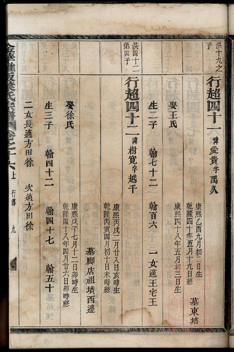 江西傅氏族谱