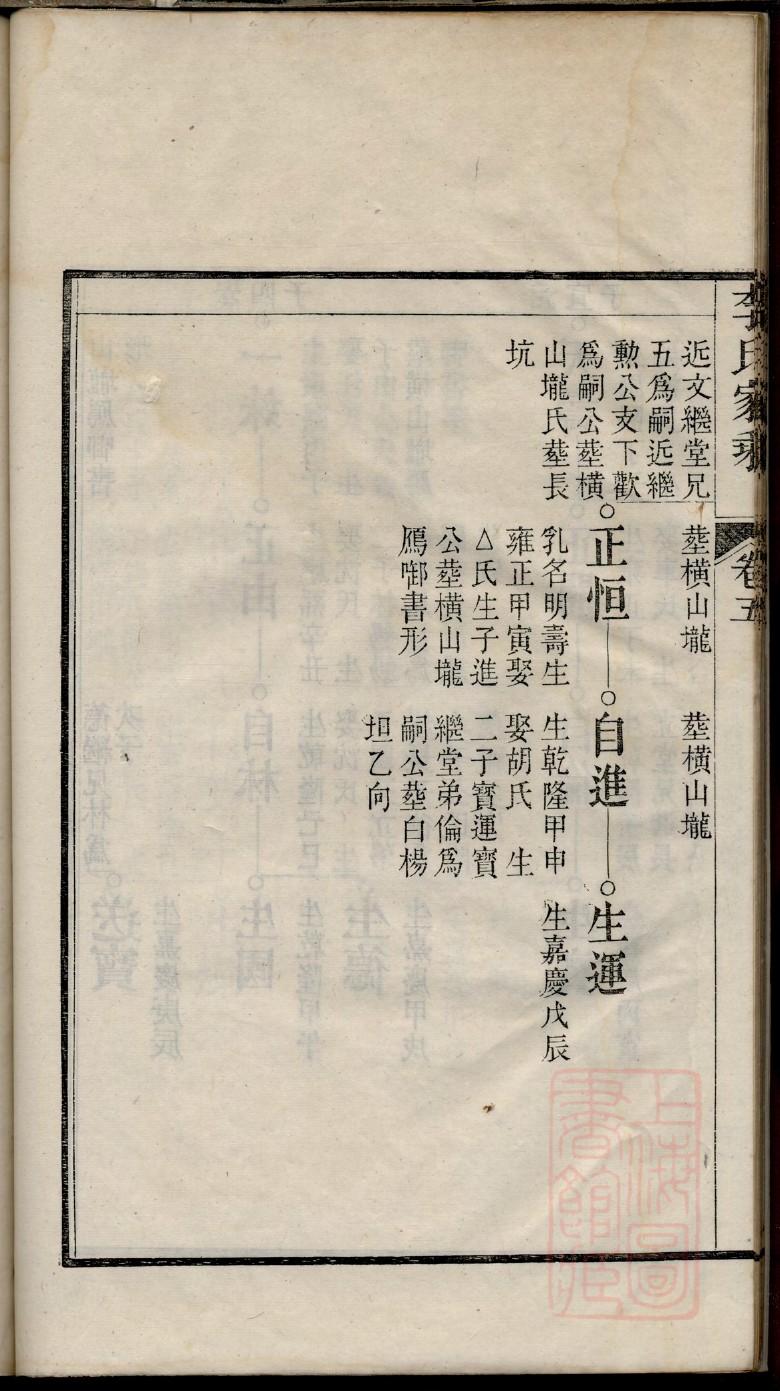 令氏家谱族谱数据库