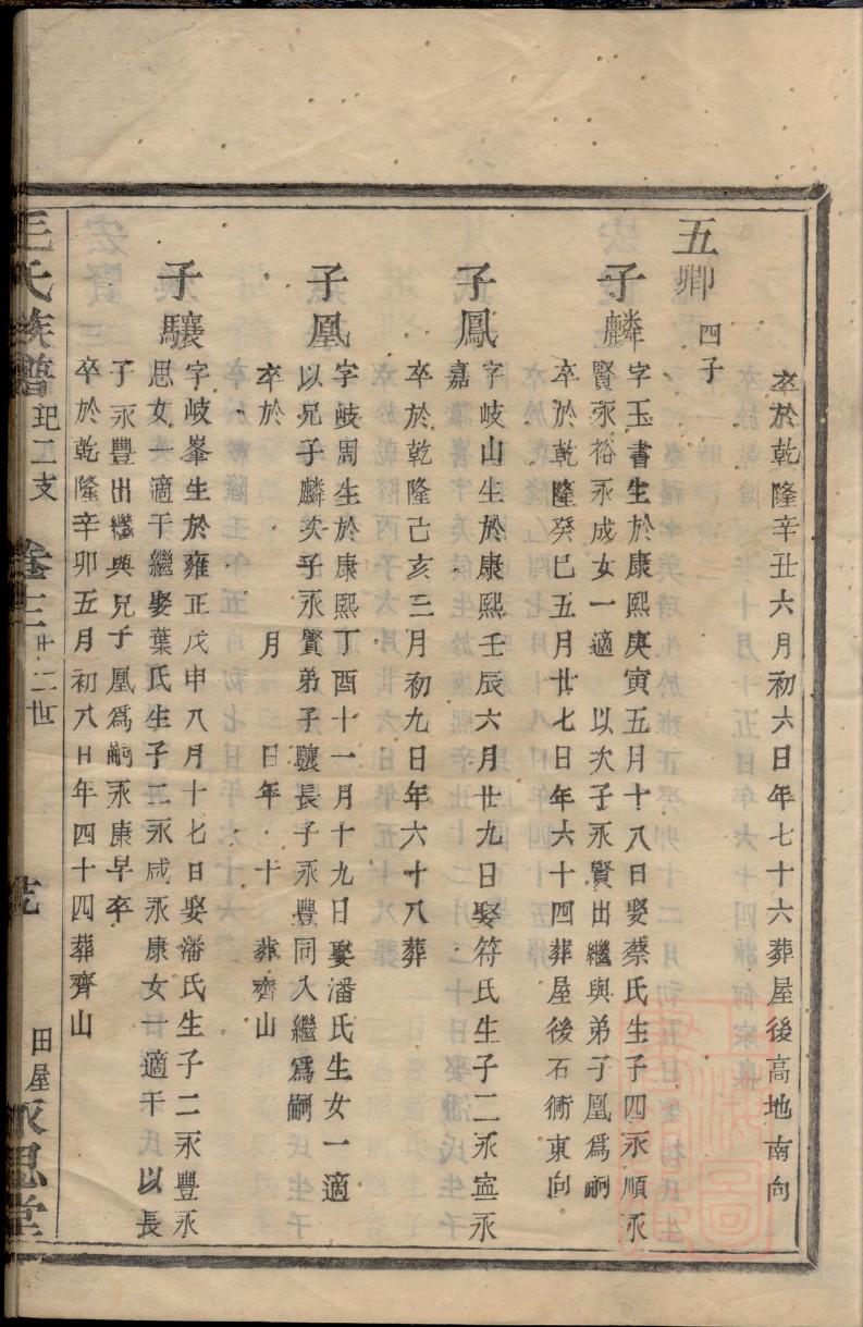宗祠牌匾大小有规定吗