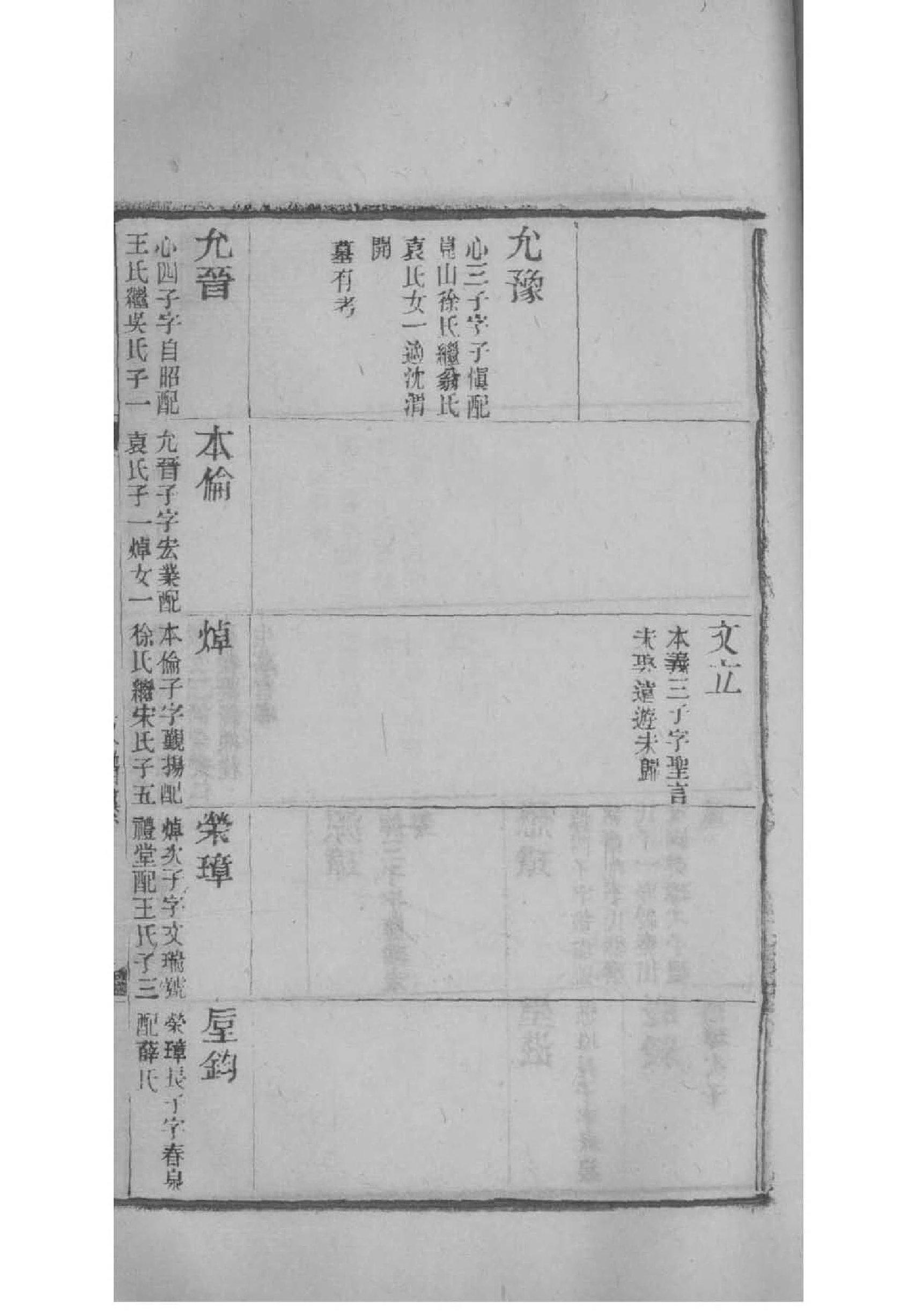 圣经创世纪耶稣家谱