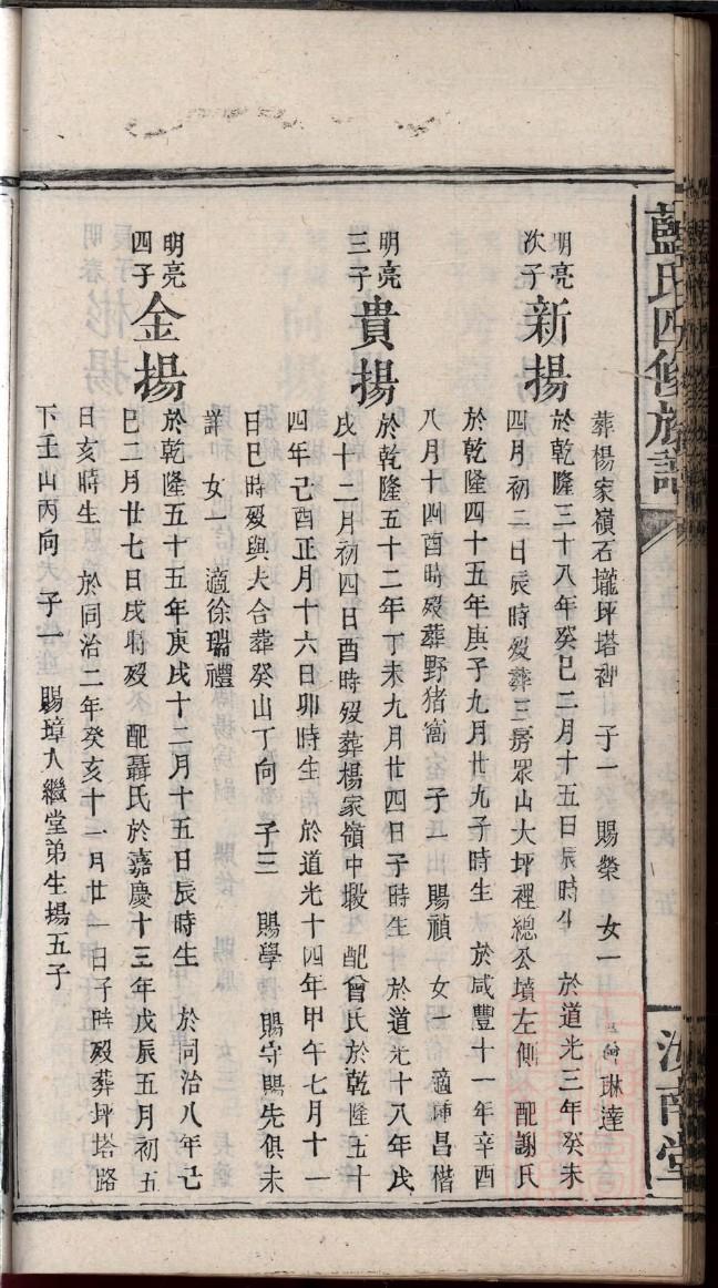 第氏的起源
