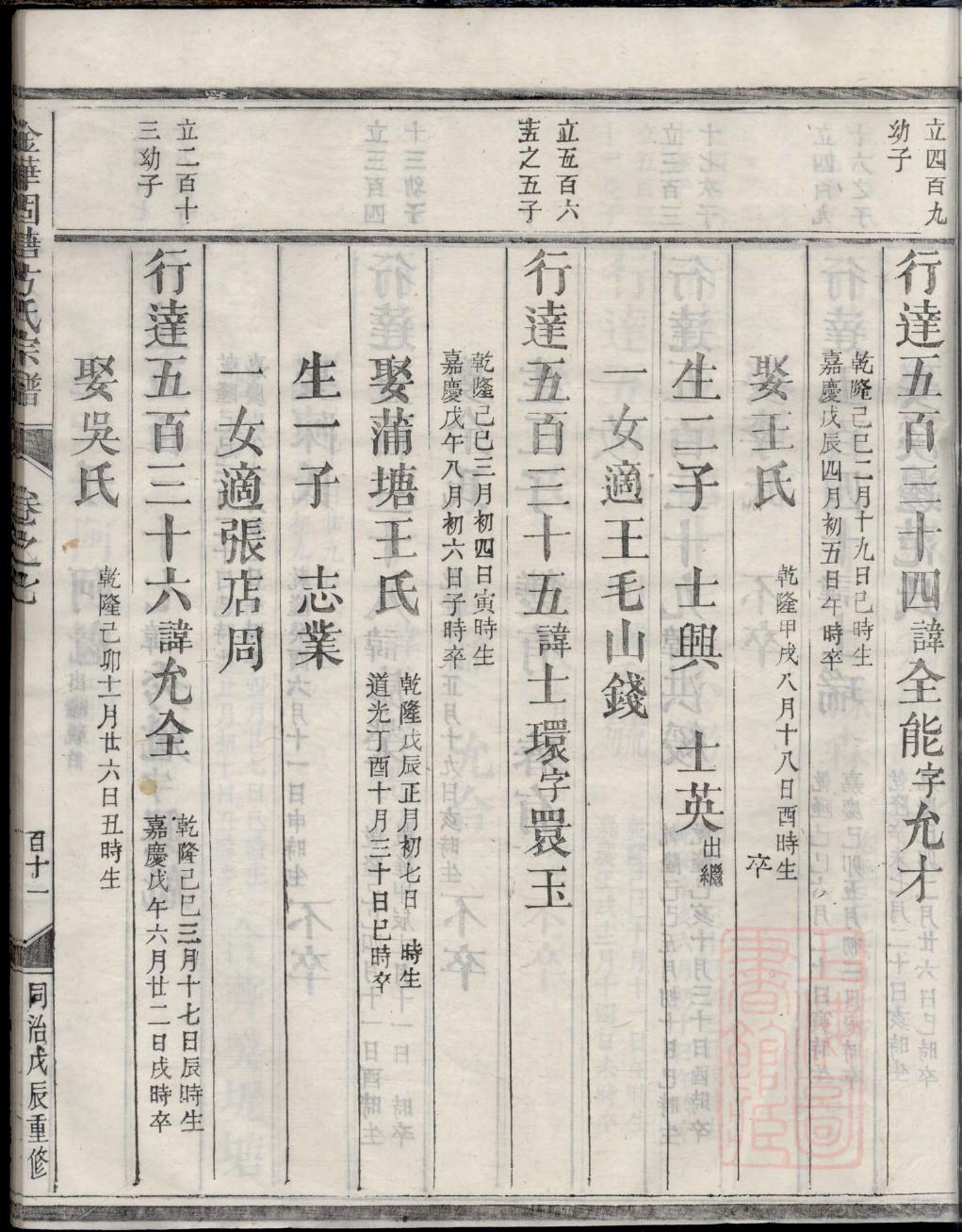 帖姓族谱字辈排行