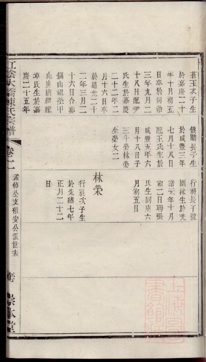 豆姓历史名人有哪些