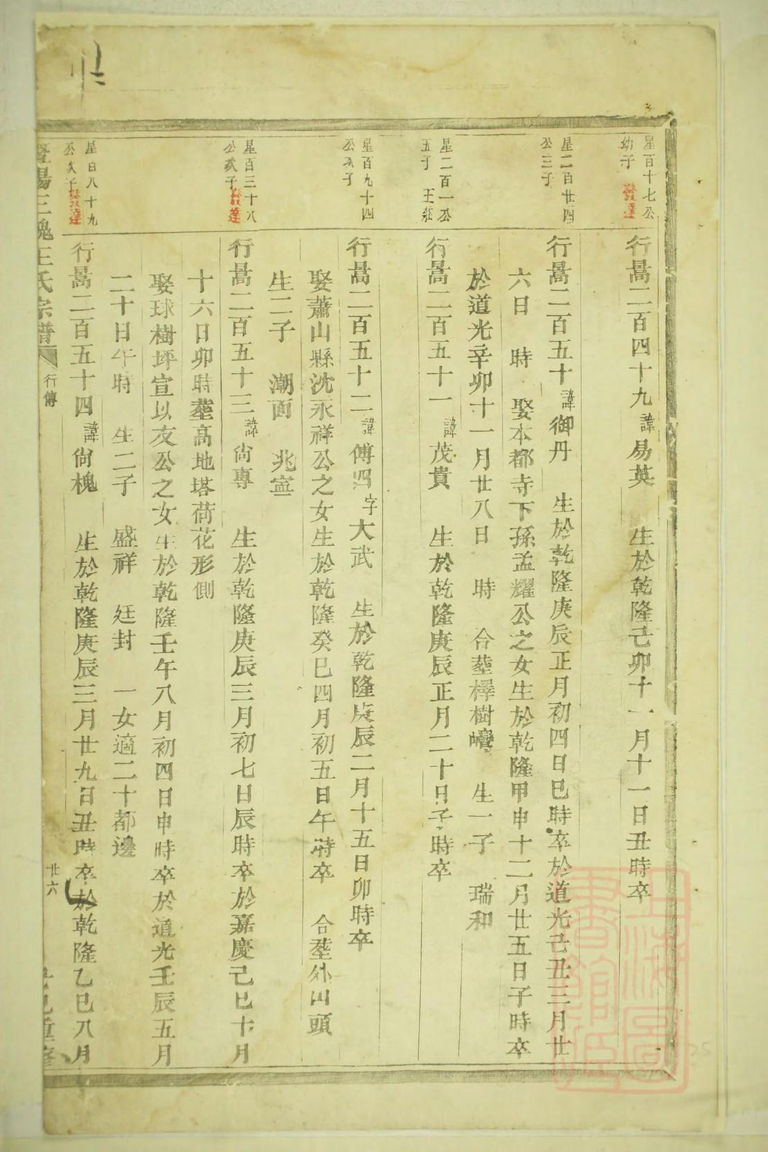 颜氏族谱字辈大全