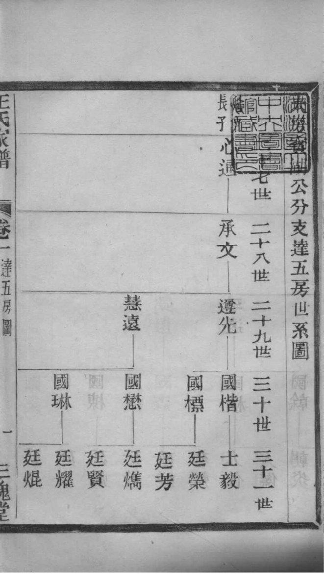 宾氏族谱在哪里看