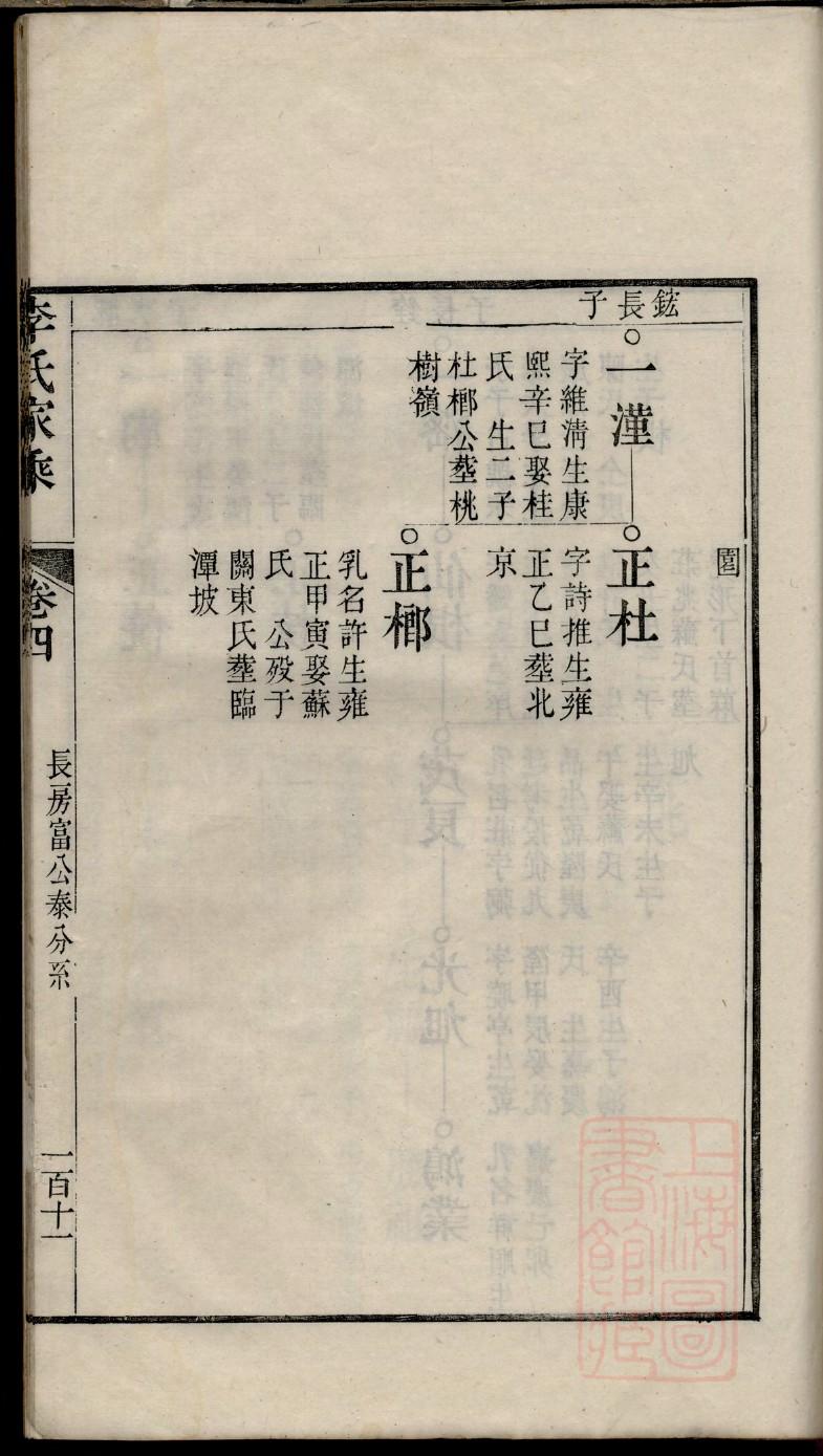 杨家家谱