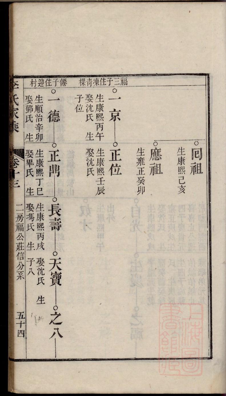 盛军海祠堂