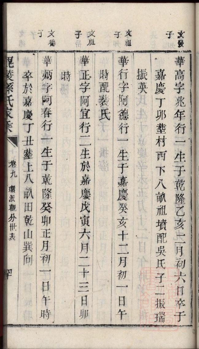 吾氏祠堂在哪里