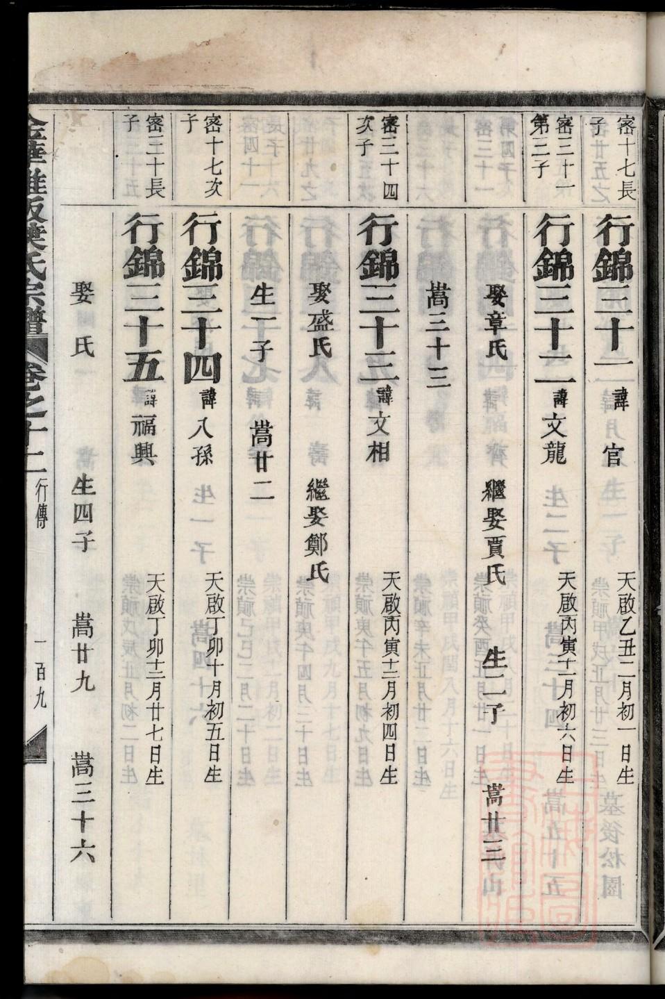 怀恩家谱APP
