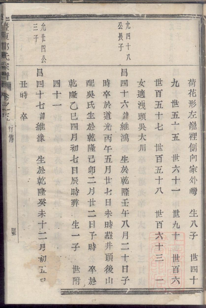 六姓族谱字辈排行