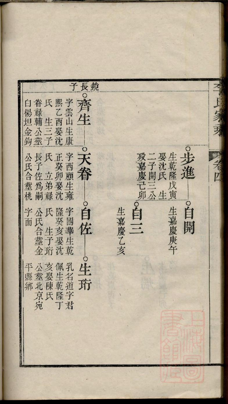 浑氏家谱族谱数据库