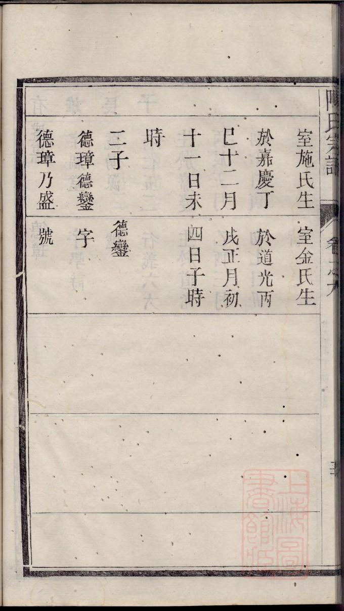 弘氏宗祠对联