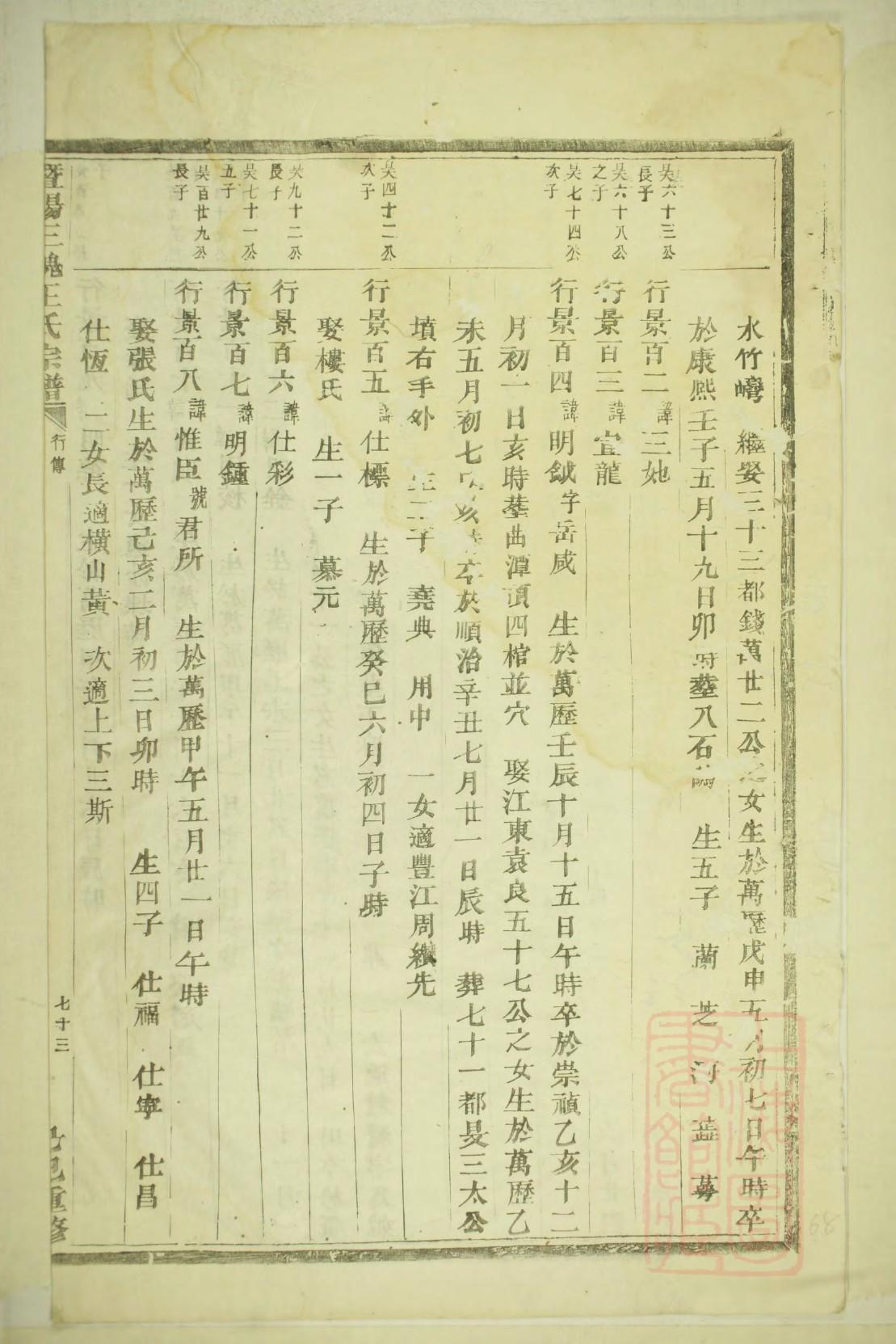 耶稣基督的家谱的讲道