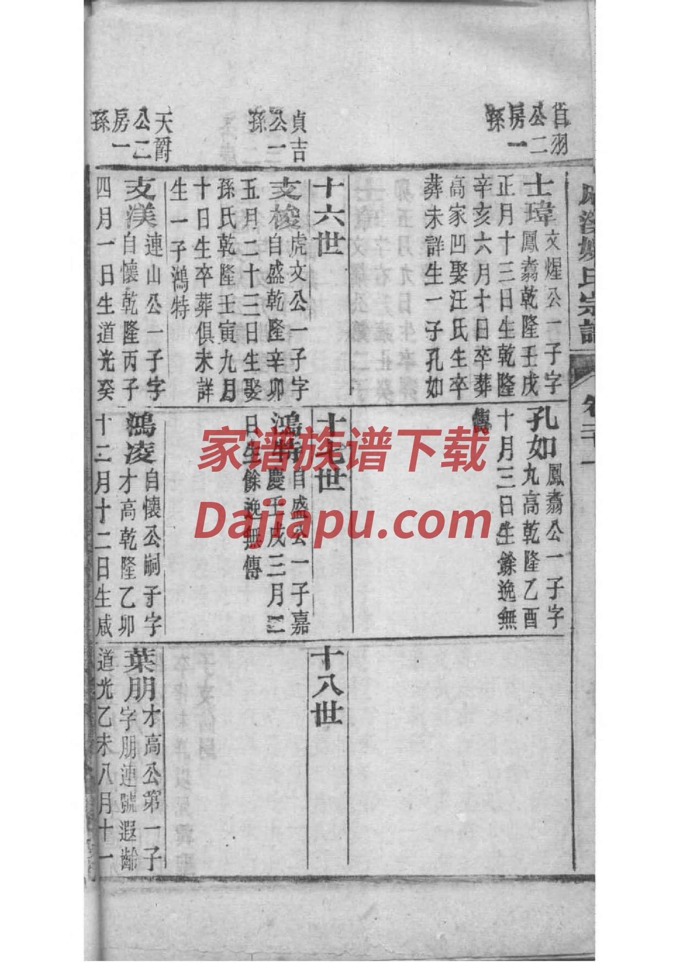 安徽杨姓家谱