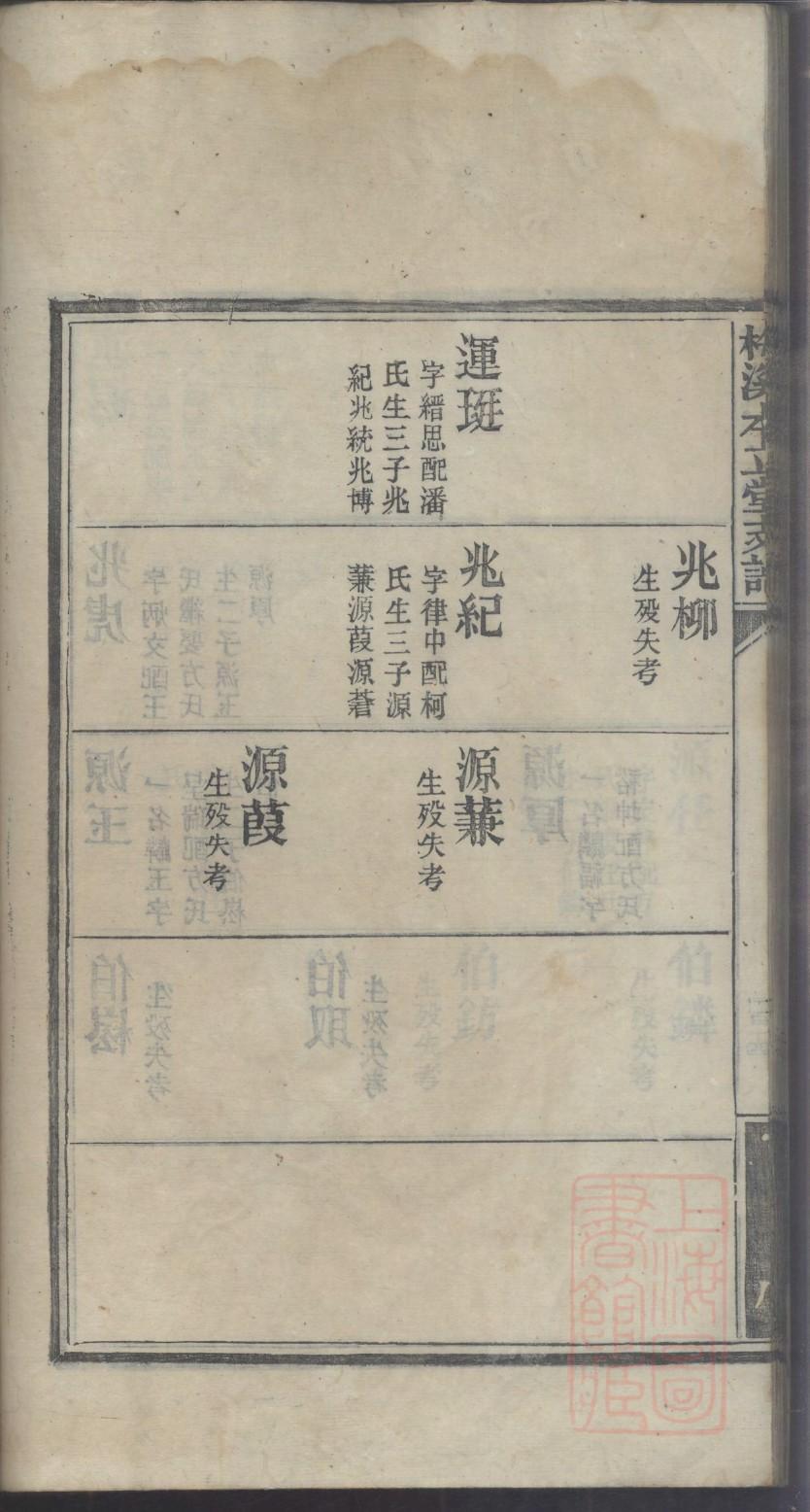 安徽宿州赵氏家谱