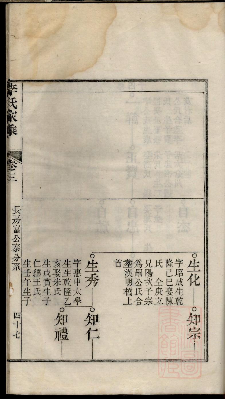 杜家祠堂建在哪里