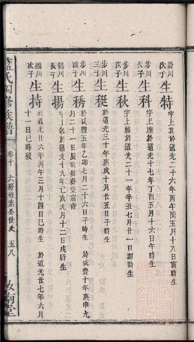 卞姓族谱字辈排行