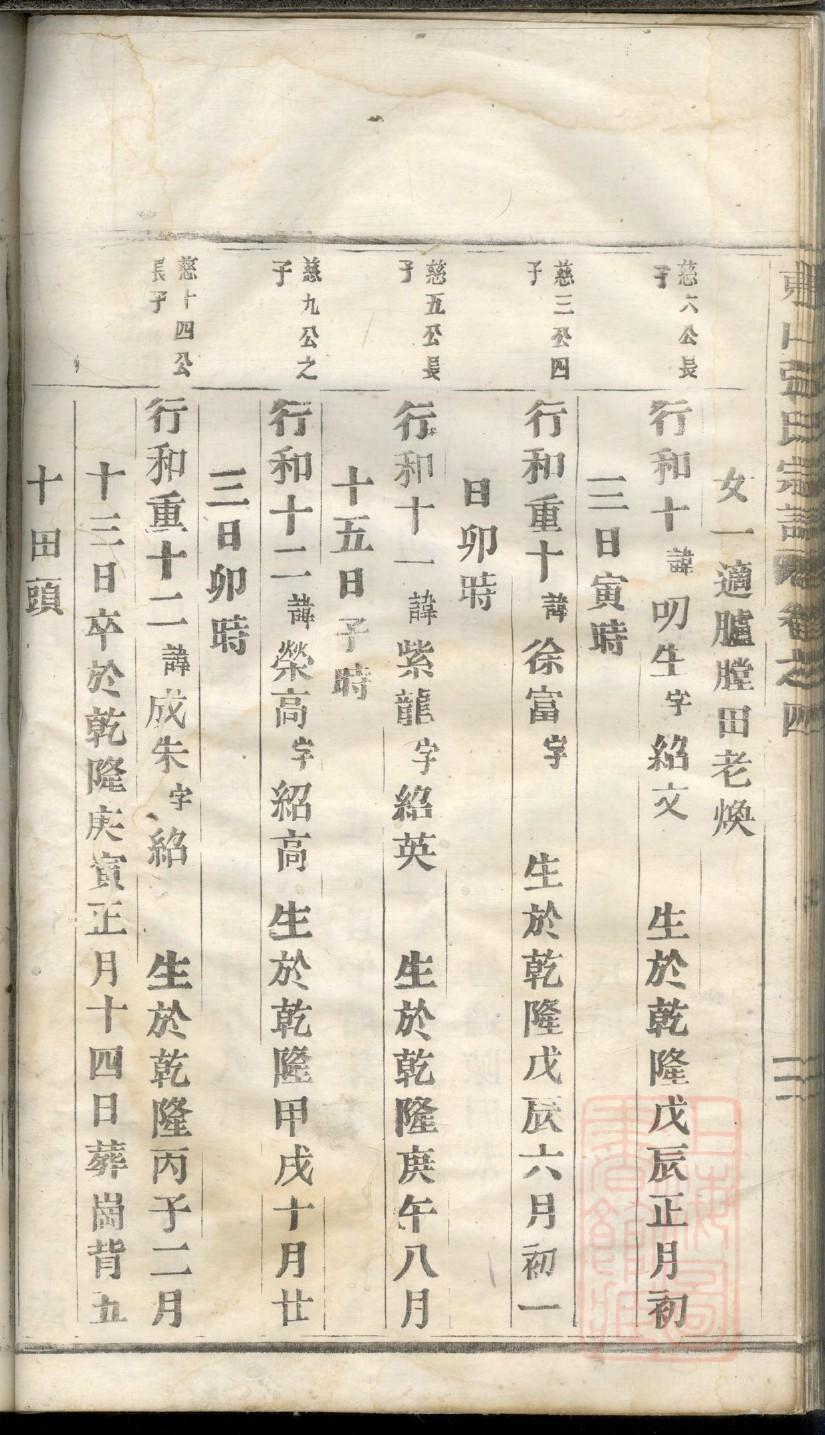 杨家家谱100个字辈