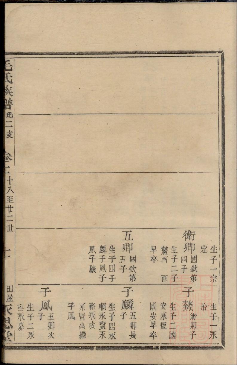 合肥烟墩黄氏家谱