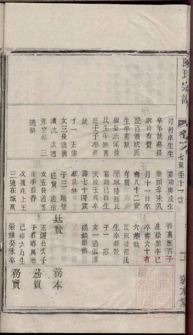 拜氏族谱在哪里看
