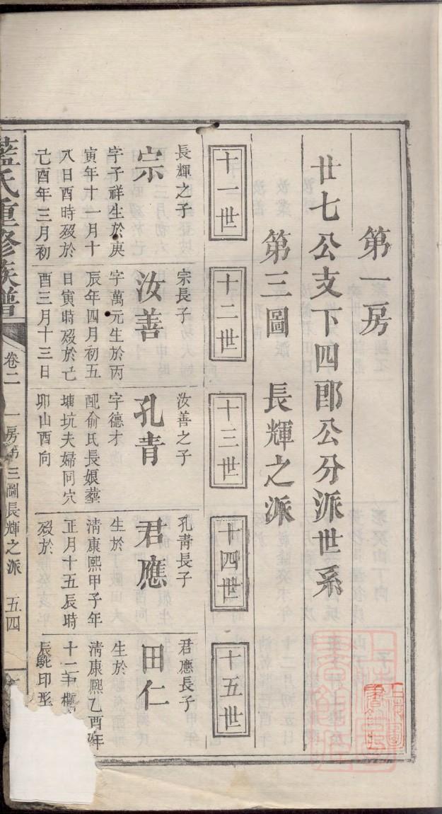 本氏族谱字辈大全