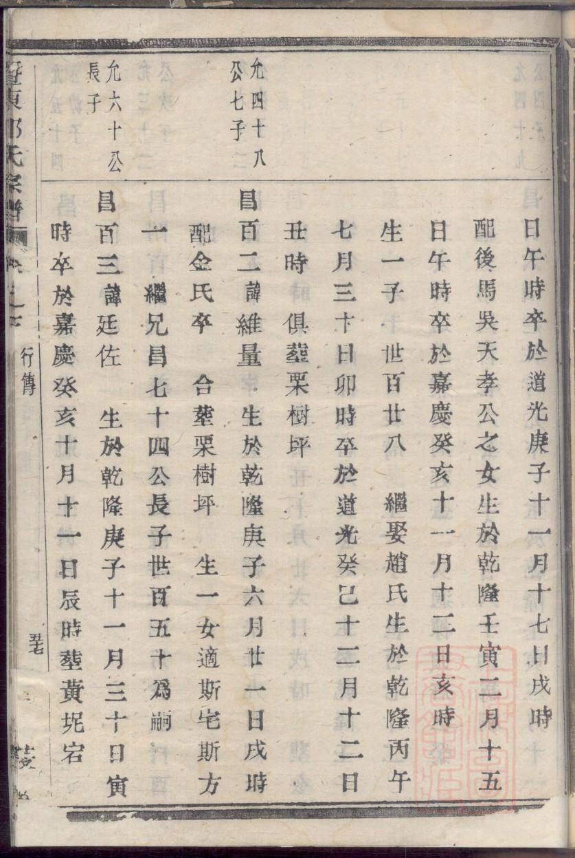 孙姓族谱