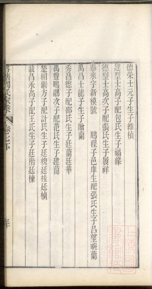 陕姓的来源和历史