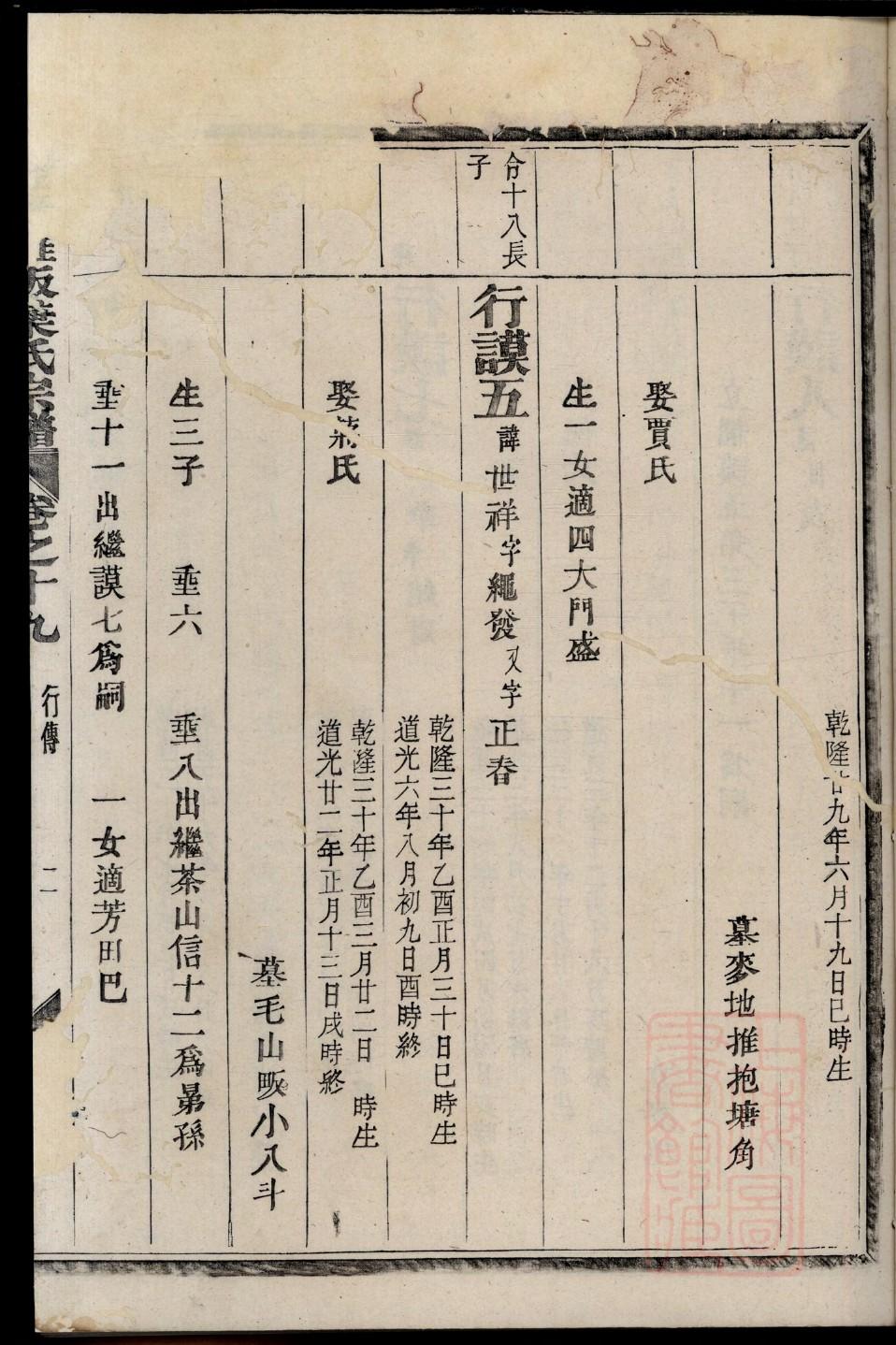 柳氏族谱
