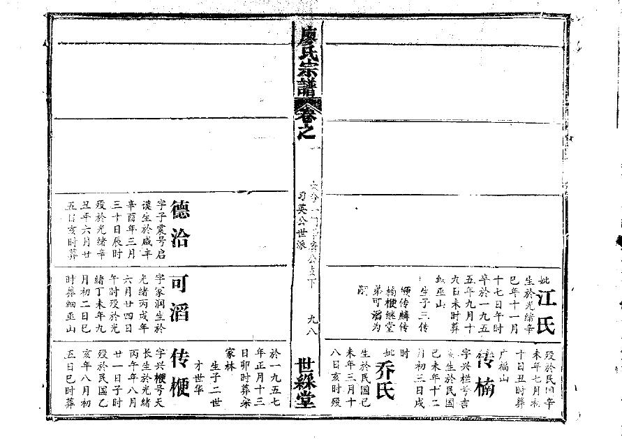 王氏家谱辈分表天子重