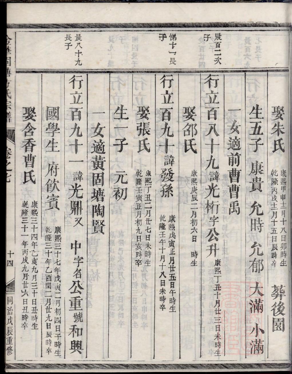 沿氏家谱查询一览表