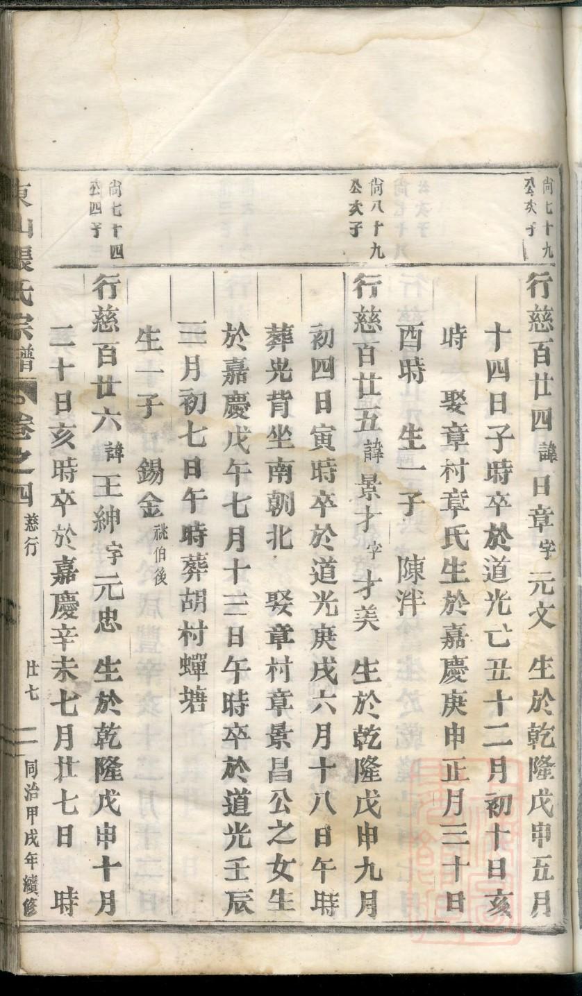 大氏家谱字辈大全集