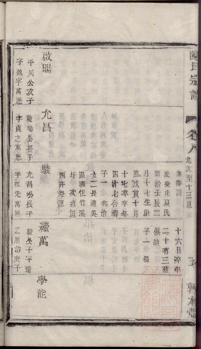 柴氏家谱族谱数据库