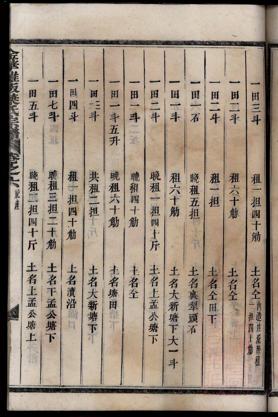 吴氏辈分表