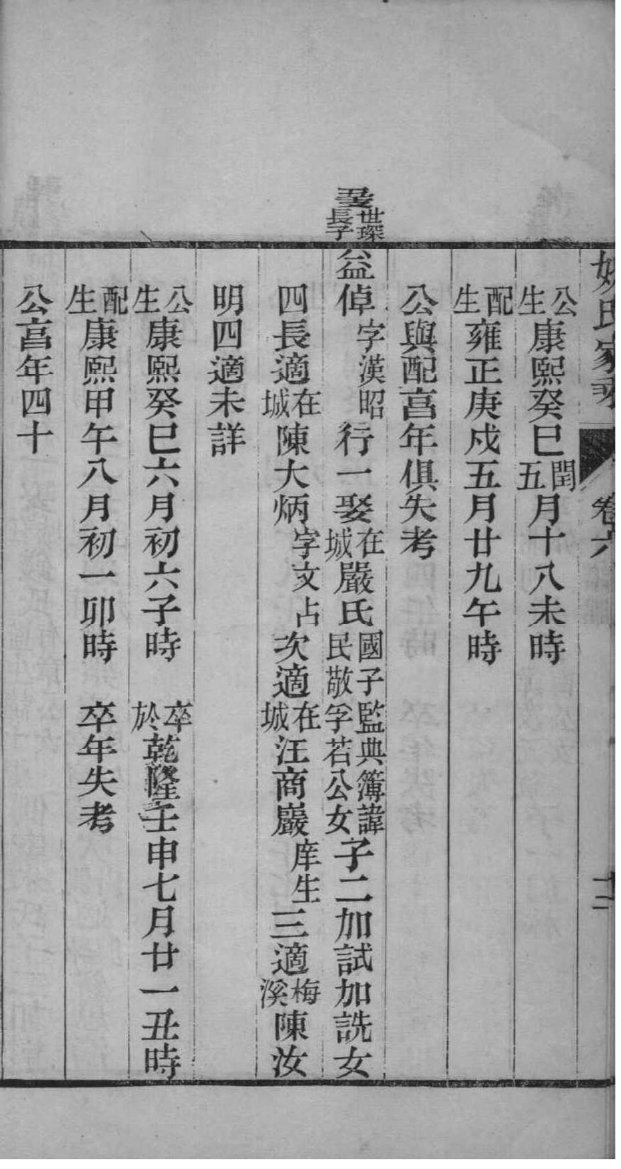 油姓历史名人有哪些